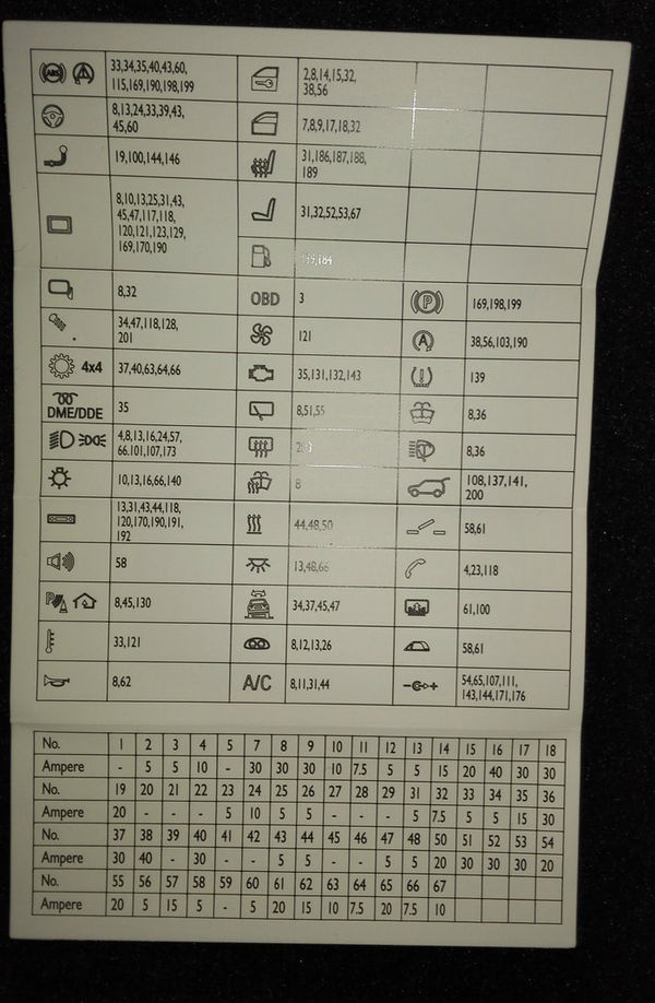 ���Ϊ����X3��װ�����г���¼��